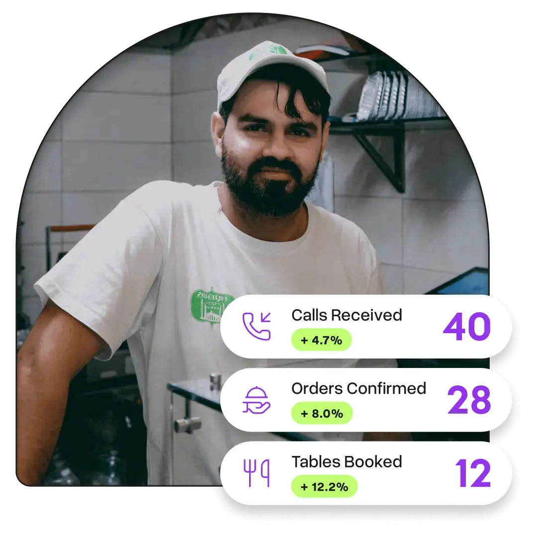 A venue staff member in a kitchen next to stats showing calls received, orders confirmed, and tables booked by Otto